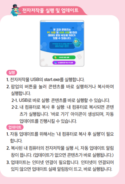 (주)와이비엠 영어4지도서(전자저작물 포함) 전자저작물 사용자 설명서쪽 현행내용 이미지