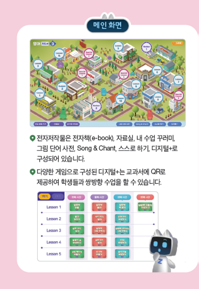 (주)와이비엠 영어3지도서(전자저작물 포함) 전자저작물 사용 설명서쪽 현행내용 이미지