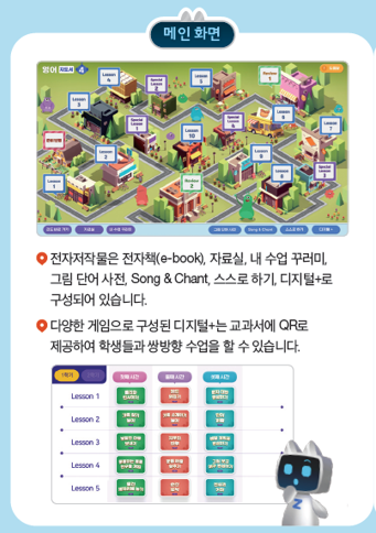 (주)와이비엠 영어4지도서(전자저작물 포함) 전자저작물 사용 설명서 쪽 현행내용 이미지