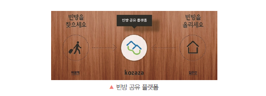 (주)서울교과서 환경 158쪽 현행내용 이미지