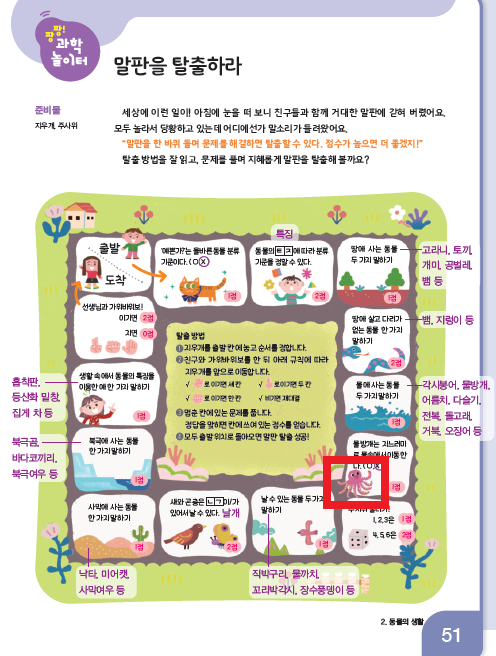 동아출판(주) 과학3-1지도서(전자저작물 포함) 223쪽 현행내용 이미지