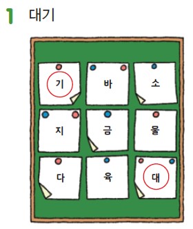 동아출판(주) 과학3-2 102쪽 현행내용 이미지