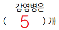 동아출판(주) 과학3-2 103쪽 수정내용 이미지