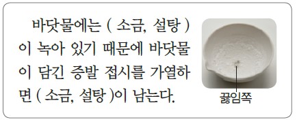 동아출판(주) 과학3-2 56쪽 현행내용 이미지