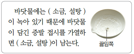 동아출판(주) 과학3-2 56쪽 수정내용 이미지