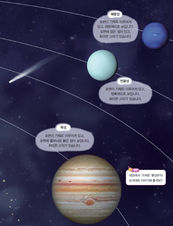 동아출판(주) 과학4-2 19쪽 현행내용 이미지