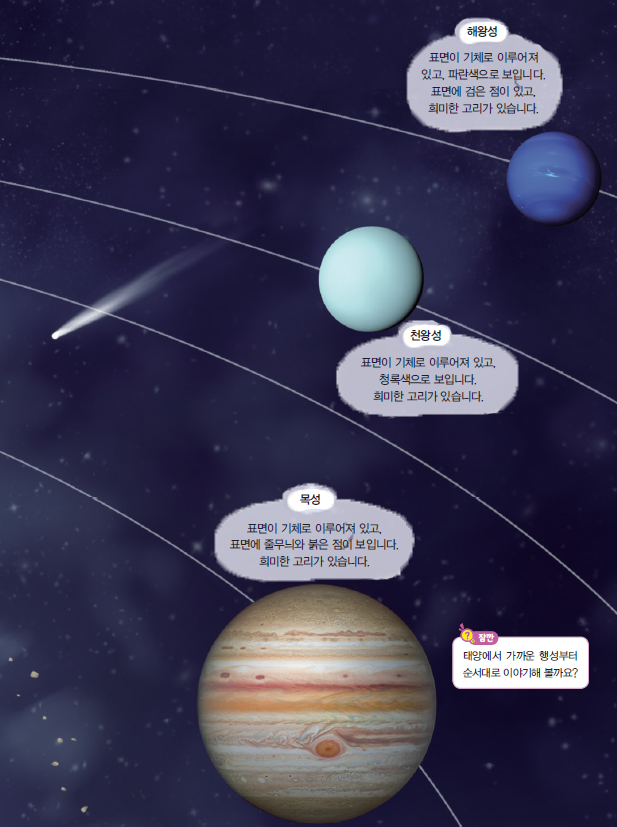 동아출판(주) 과학4-2 19쪽 수정내용 이미지