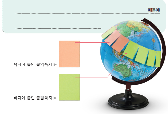 동아출판(주) 실험관찰3-2 27쪽 수정내용 이미지