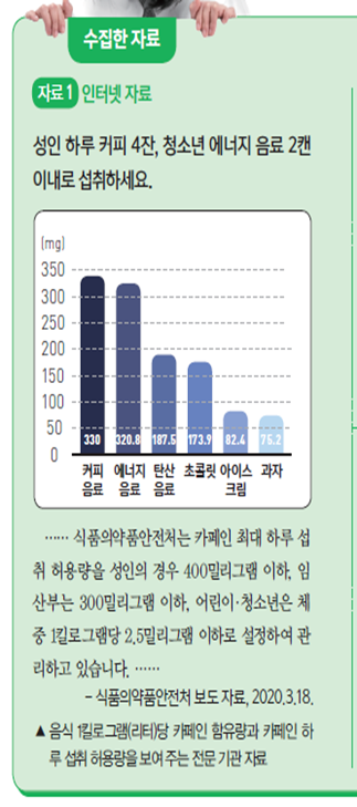(주)천재교과서 공통국어2 74쪽 수정내용 이미지