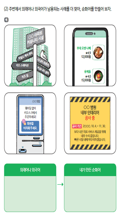 (주)천재교과서 공통국어2 173쪽 수정내용 이미지