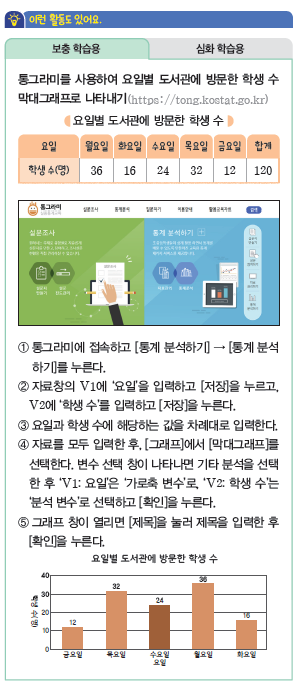 (주)비상교육 수학4-1지도서(전자저작물 포함) 379쪽 현행내용 이미지