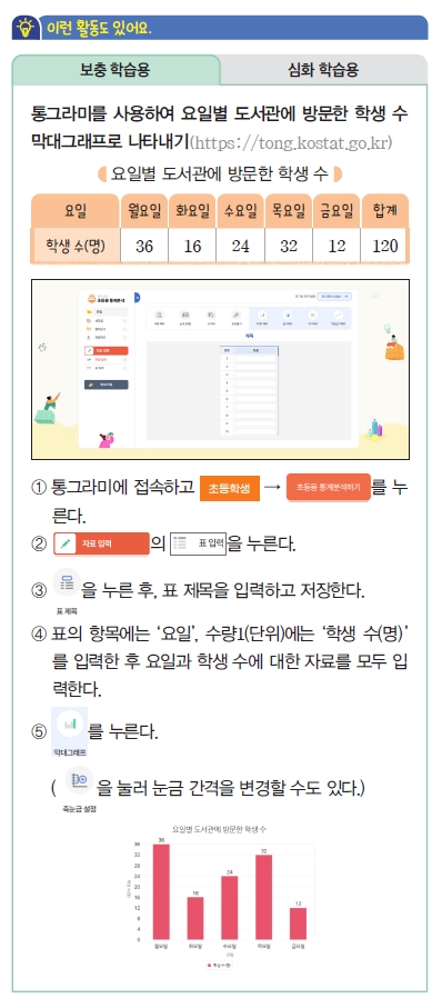 (주)비상교육 수학4-1지도서(전자저작물 포함) 379쪽 수정내용 이미지