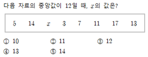 동아출판(주) 수학1 272쪽 현행내용 이미지