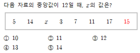 동아출판(주) 수학1 272쪽 수정내용 이미지