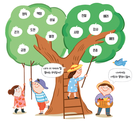 (주)천재교과서 도덕(3～4학년군)3 12쪽 현행내용 이미지