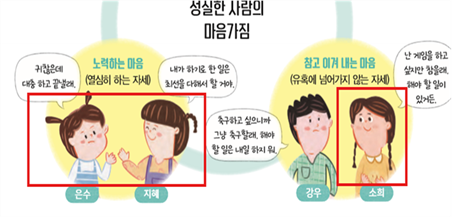 (주)천재교과서 도덕(3～4학년군)3 25쪽 현행내용 이미지