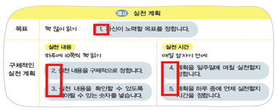 (주)천재교과서 도덕(3～4학년군)3 29쪽 현행내용 이미지