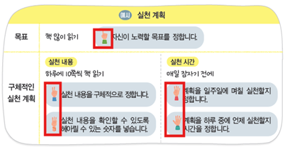 (주)천재교과서 도덕(3～4학년군)3 29쪽 수정내용 이미지