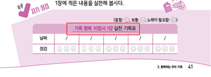 (주)천재교과서 도덕(3～4학년군)3 41쪽 수정내용 이미지