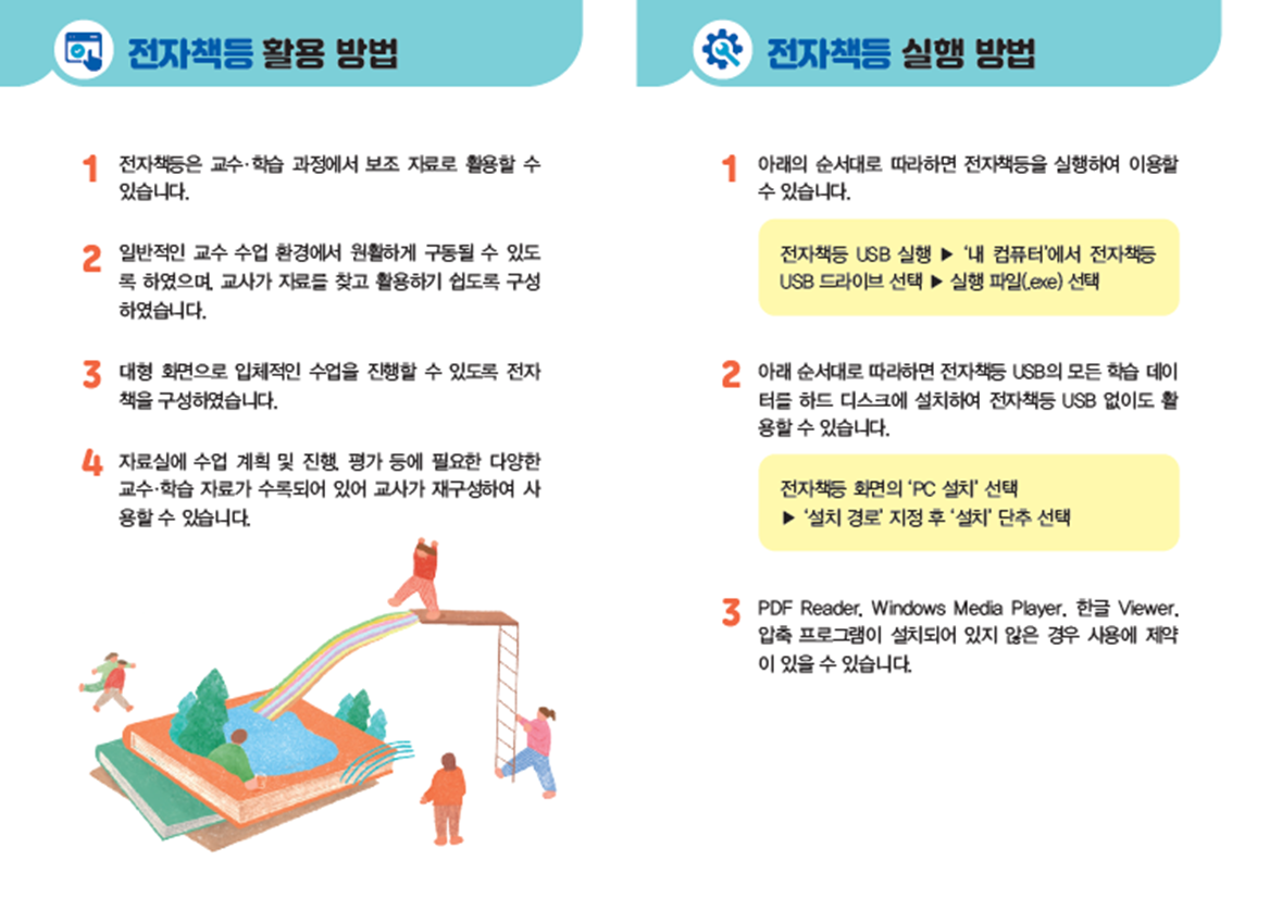 (주)천재교과서 도덕(3～4학년군)지도서3(전자책등 포함) 사용 설명서 앞면, 뒷면쪽 수정내용 이미지