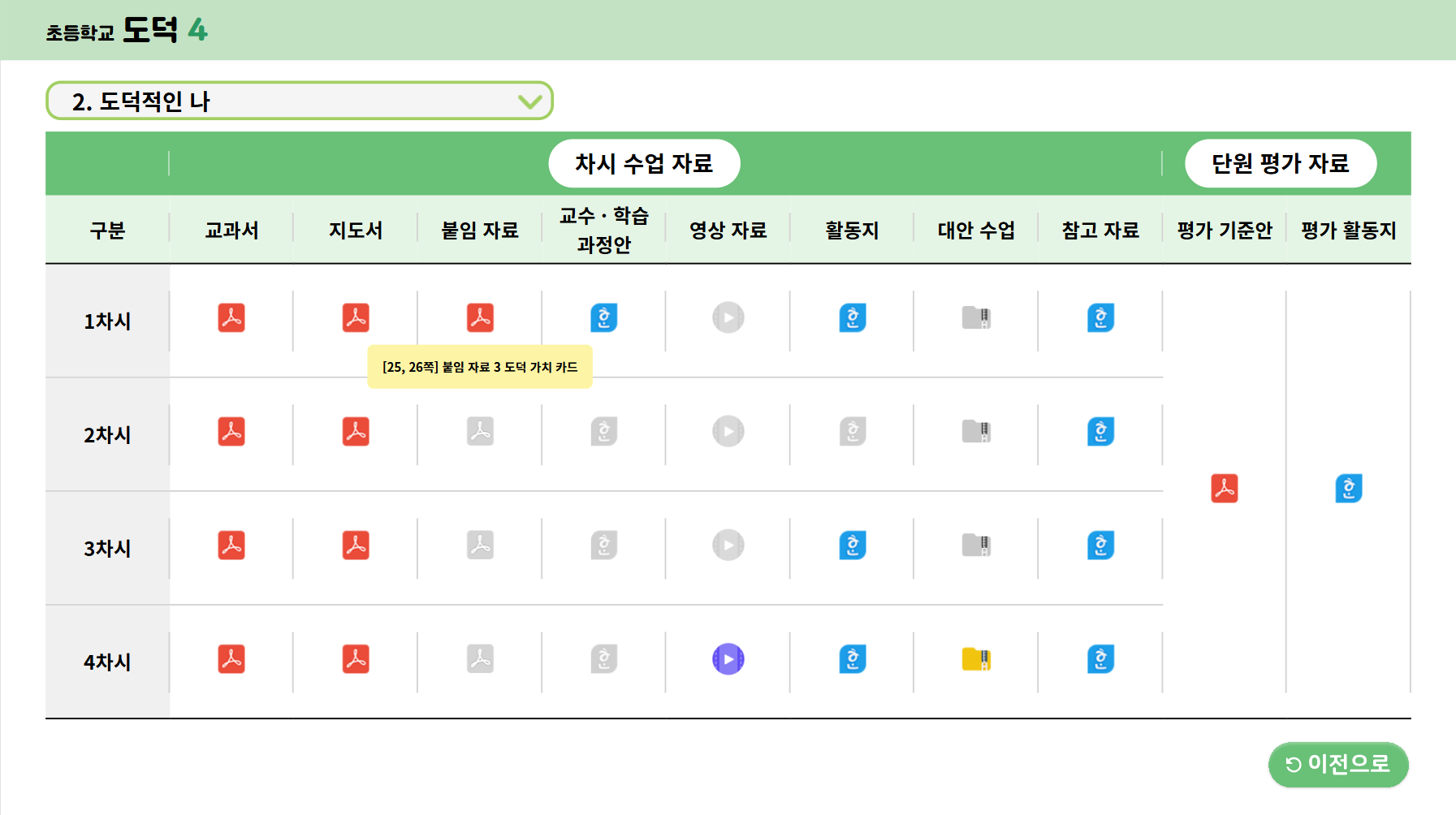 (주)천재교과서 도덕(3～4학년군)지도서4(전자책등 포함) 자료실쪽 수정내용 이미지