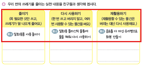(주)천재교과서 도덕(3～4학년군)4 111쪽 수정내용 이미지