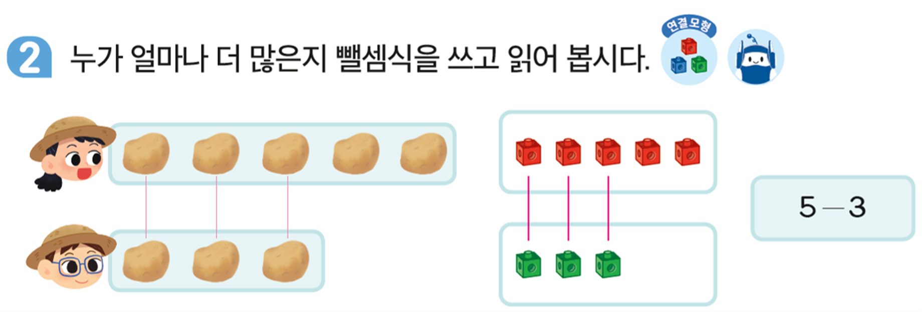 동아출판(주) 수학(1～2학년군)1-1 73쪽 현행내용 이미지