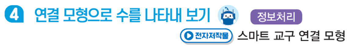 동아출판(주) 수학(1～2학년군)1-1(전자책등 포함) 전체쪽 현행내용 이미지