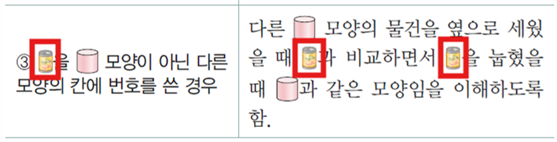 동아출판(주) 수학(1～2학년군)1-1(전자책등 포함) 194쪽 수정내용 이미지