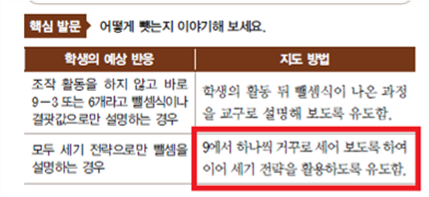 동아출판(주) 수학(1～2학년군)1-1(전자책등 포함) 225쪽 수정내용 이미지