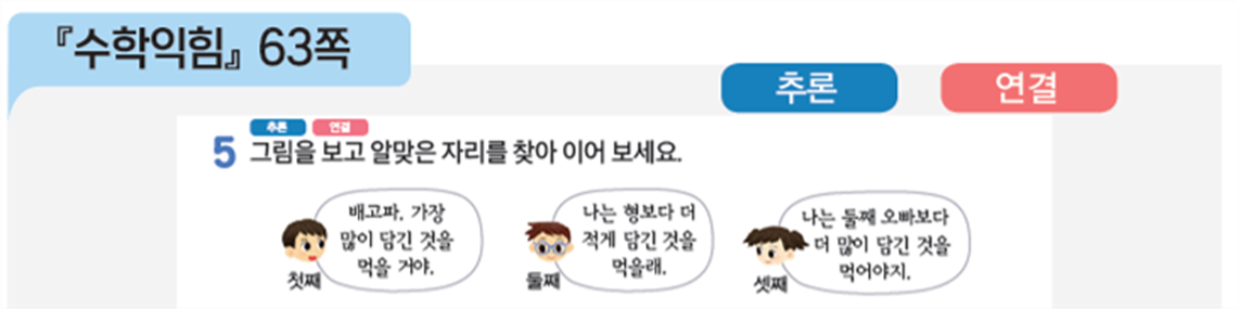 동아출판(주) 수학(1～2학년군)1-1(전자책등 포함) 257쪽 현행내용 이미지