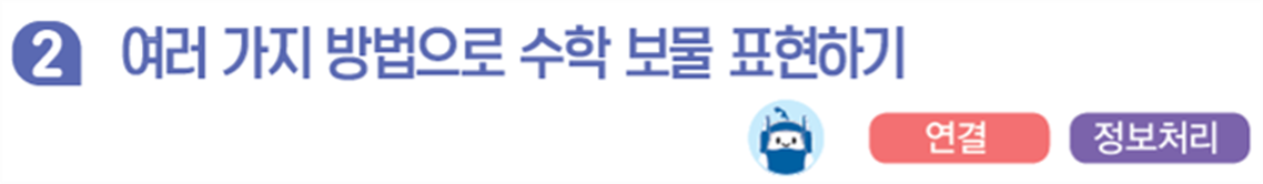 동아출판(주) 수학(1～2학년군)1-1(전자책등 포함) 313쪽 현행내용 이미지