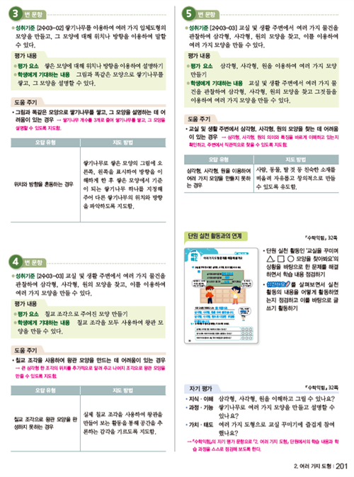 동아출판(주) 수학(1～2학년군)2-1(전자책등 포함) 201쪽 현행내용 이미지