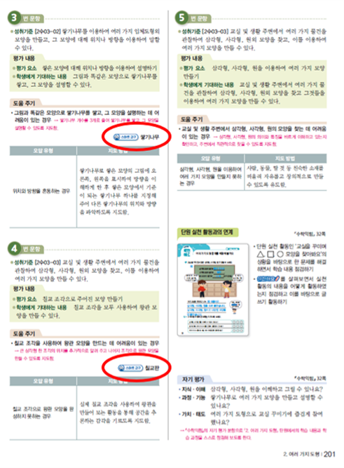 동아출판(주) 수학(1～2학년군)2-1(전자책등 포함) 201쪽 수정내용 이미지