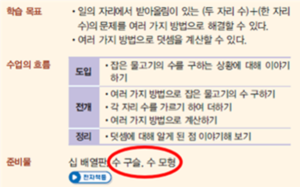 동아출판(주) 수학(1～2학년군)2-1(전자책등 포함) 216쪽 수정내용 이미지