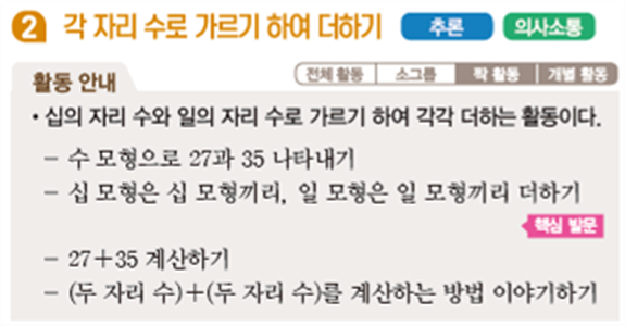 동아출판(주) 수학(1～2학년군)2-1(전자책등 포함) 220쪽 현행내용 이미지