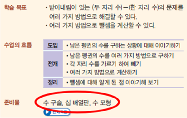 동아출판(주) 수학(1～2학년군)2-1(전자책등 포함) 224쪽 수정내용 이미지