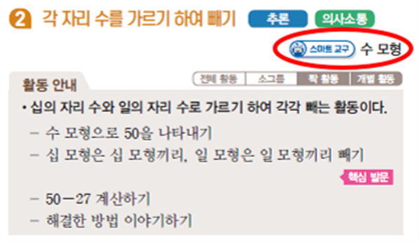 동아출판(주) 수학(1～2학년군)2-1(전자책등 포함) 228쪽 수정내용 이미지