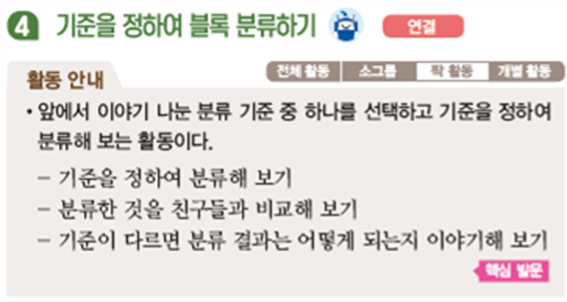 동아출판(주) 수학(1～2학년군)2-1(전자책등 포함) 293쪽 현행내용 이미지