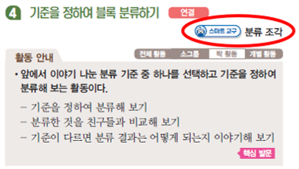 동아출판(주) 수학(1～2학년군)2-1(전자책등 포함) 293쪽 수정내용 이미지