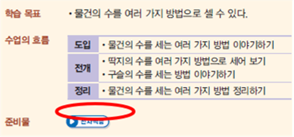 동아출판(주) 수학(1～2학년군)2-1(전자책등 포함) 316쪽 수정내용 이미지