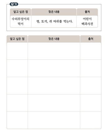 (주)미래엔 국어(3～4학년군)4-1나 231쪽 현행내용 이미지