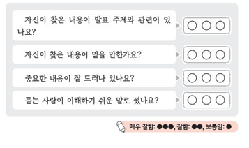 (주)미래엔 국어(3～4학년군)4-1나 233쪽 수정내용 이미지