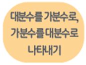(주)아이스크림미디어 수학3-2 183쪽 수정내용 이미지