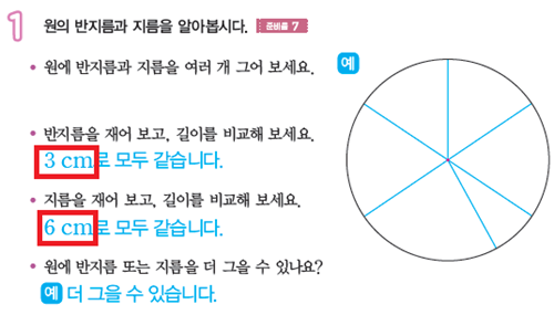 (주)아이스크림미디어 수학3-2지도서(전자저작물 포함) 264쪽 수정내용 이미지