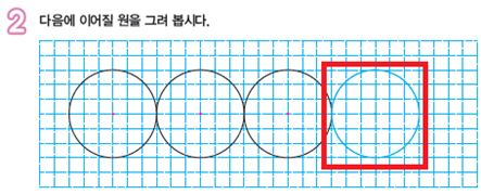 (주)아이스크림미디어 수학3-2지도서(전자저작물 포함) 272쪽 수정내용 이미지