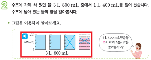 (주)아이스크림미디어 수학3-2지도서(전자저작물 포함) 364쪽 수정내용 이미지