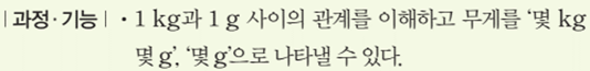(주)아이스크림미디어 수학3-2지도서(전자저작물 포함) 372쪽 현행내용 이미지