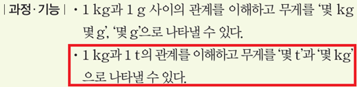 (주)아이스크림미디어 수학3-2지도서(전자저작물 포함) 372쪽 수정내용 이미지