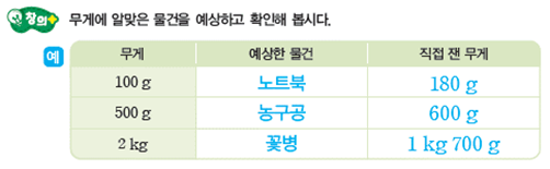 (주)아이스크림미디어 수학3-2지도서(전자저작물 포함) 378쪽 현행내용 이미지